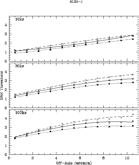 \begin{figure}\centering
\includegraphics*{plots/cell_false_results_fig1.ps}\end{figure}