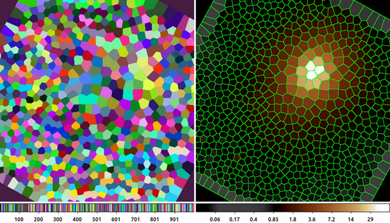 [Alternative binning: centroid map]