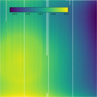 [Thumbnail image: The variation shows a different pattern to the 0.5 keV bin width case.]