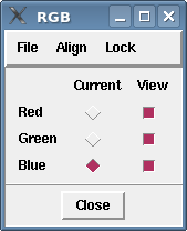 [The RGB window indicates that all three layers are visible and Blue is selected as the current one.]