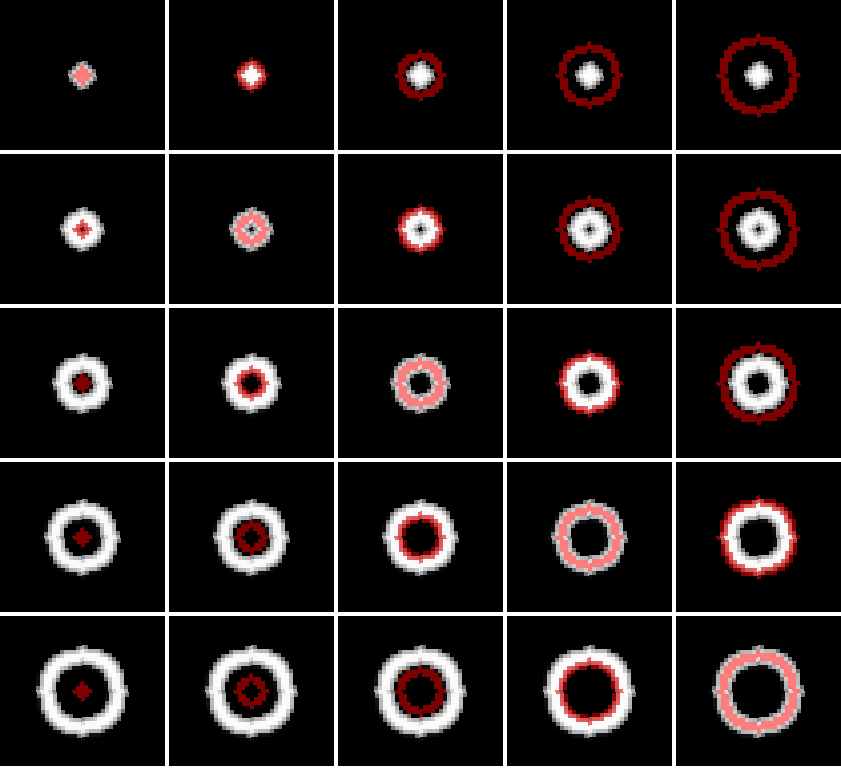 5x5 grid showing smoothed annulus