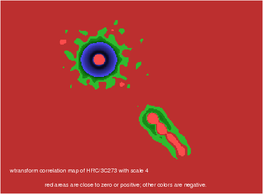 \begin{figure}\centering
\includegraphics*{plots/wav_recon_runwtransform_output_fig1.ps}\end{figure}