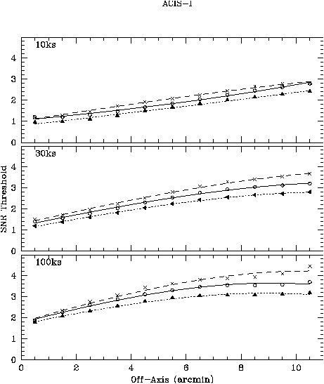 \begin{figure}\centering
\includegraphics*{plots/cell_false_results_fig1.ps}\end{figure}