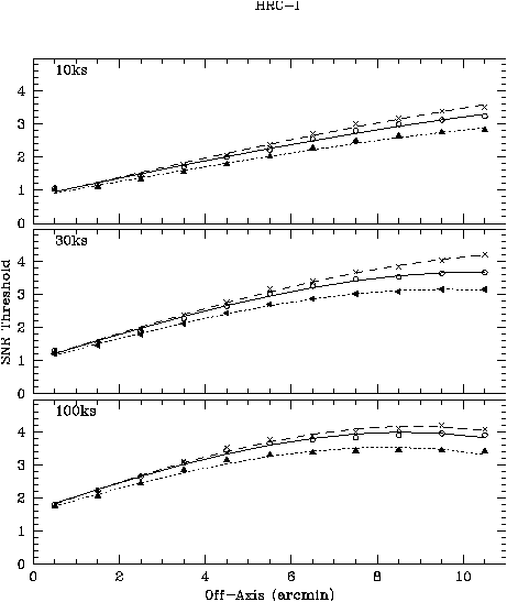 \begin{figure}\centering
\includegraphics*{plots/cell_false_results_fig2.ps}\end{figure}