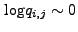 $ {\log}q_{i,j} \sim 0$