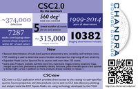 The back of the handout, which contains basic facts about version 2.0 of the Chandra Source Catalog.
