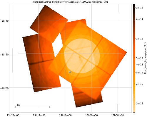 [Thumbnail image: HEALPix map for MARGINAL false source rates]