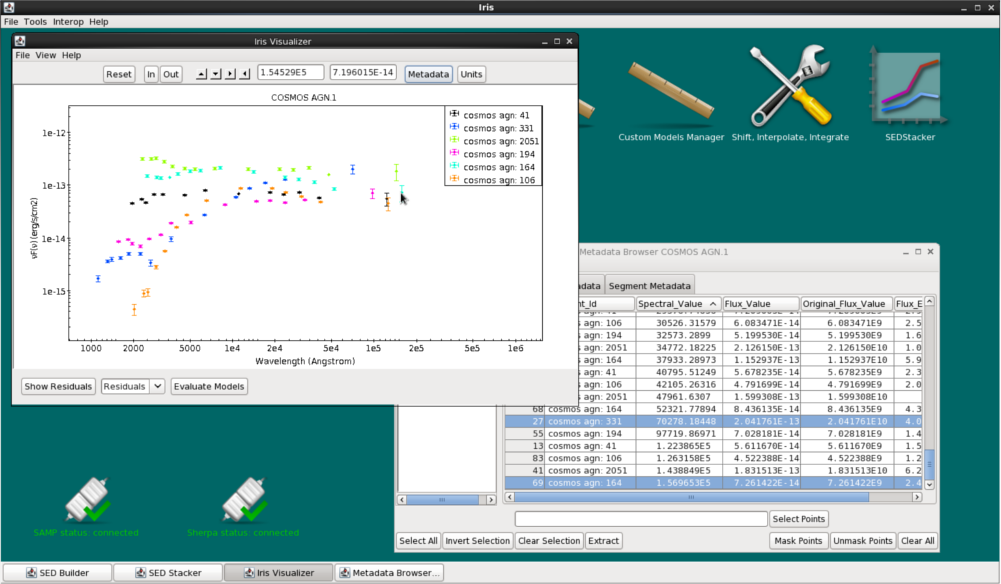 Iris Screenshot of Data Plot