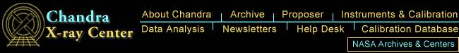 Chandra Science