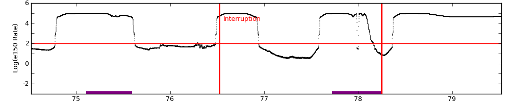 intro plot