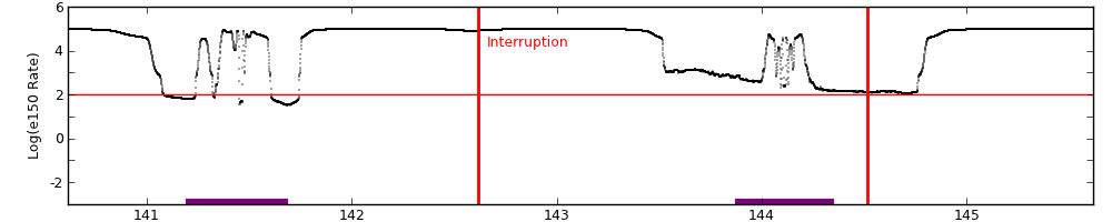 intro plot
