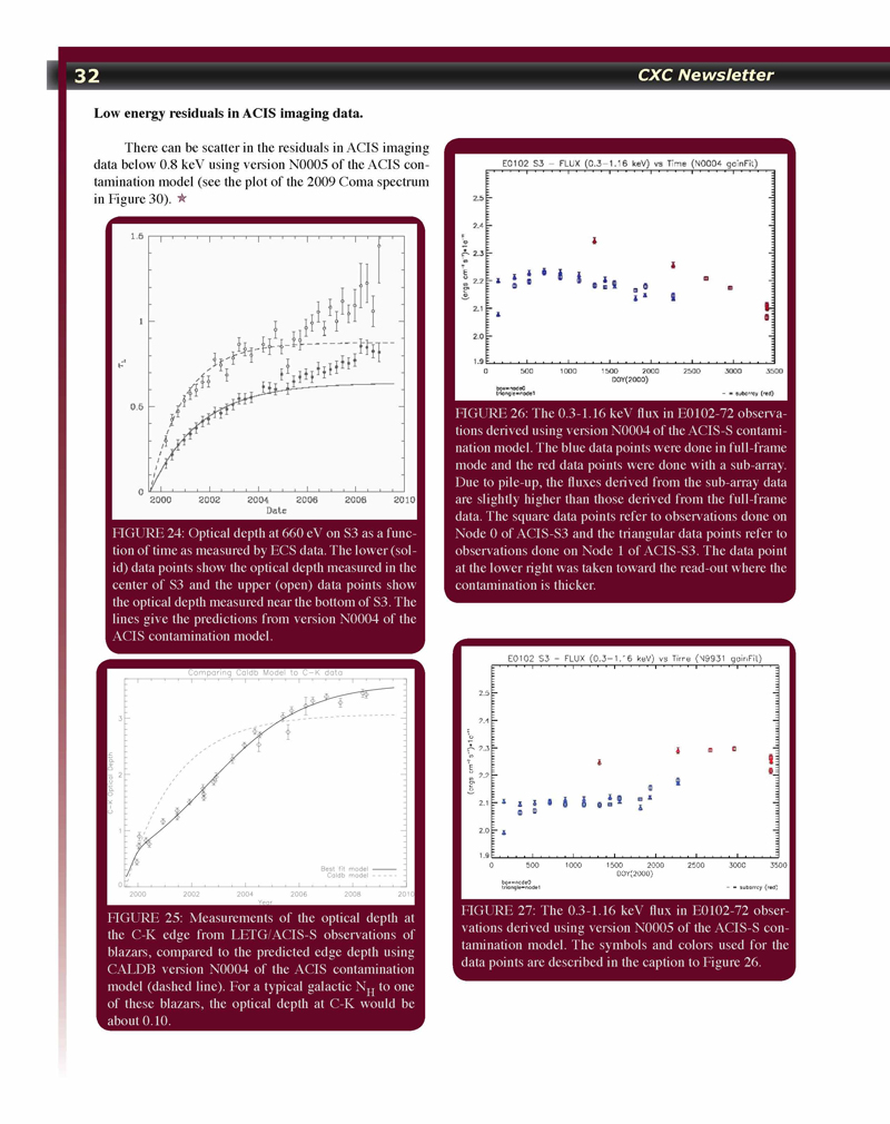 Page 32 of the Chandra Newsletter, issue 17, for text-only, please refer to http://cxc.harvard.edu/newsletters/news_17/newsletter17.html