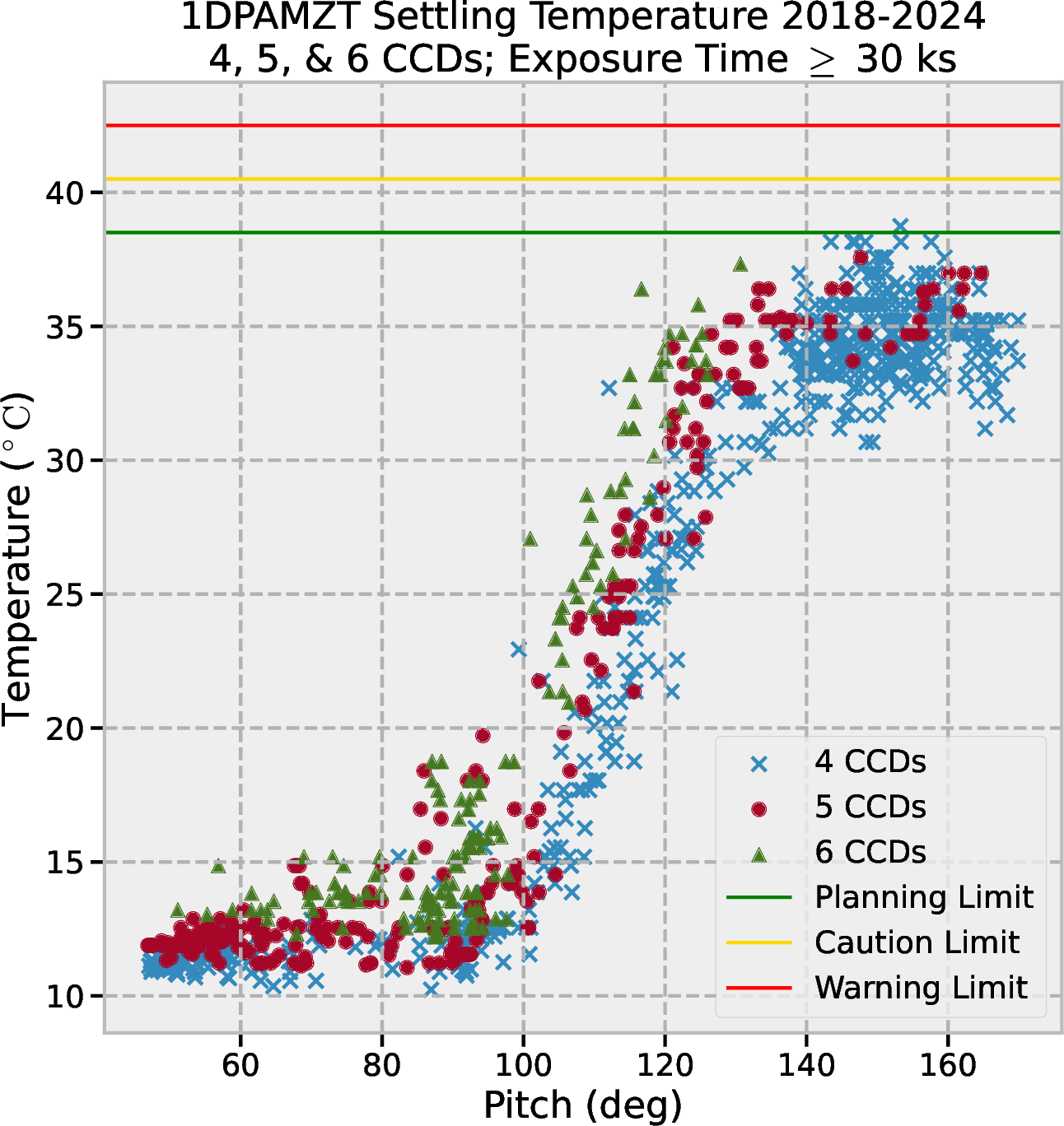 images/figure_6_36_ao27.png