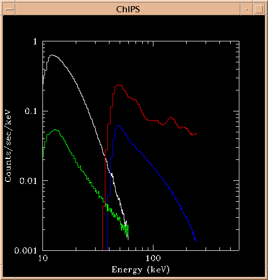 [Image 2: Source and background backscales = 1.0]