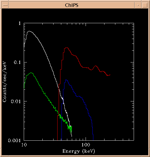 [Image 3: Overestimate background: backscales = 0.9]