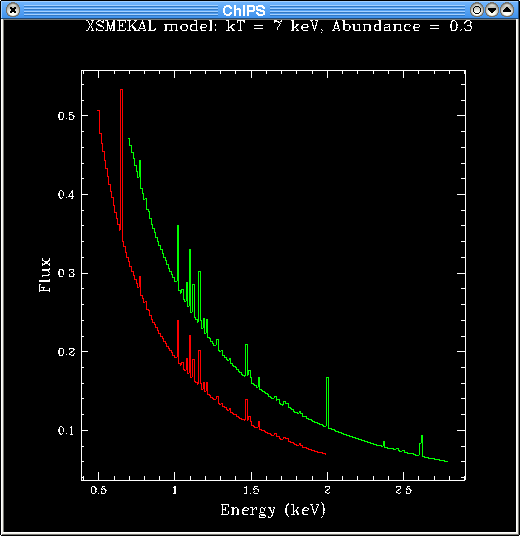 [Image 3: Model spectrum after filtering on energy]