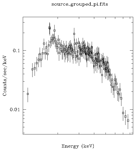 [Image 1: Source spectrum]