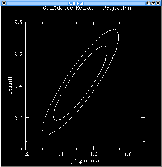 [Image 6: Improved region-projection results (chips.mingridsize=100)]