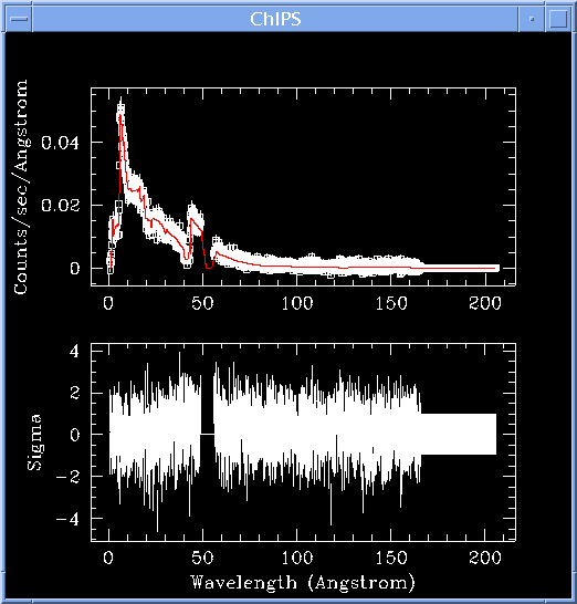 [Image 4: Fit and residuals for the negative-order spectrum]