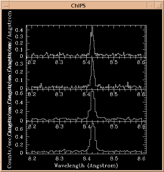 [Image 1: Plot of 8.2-8.6 Å HEG/MEG +/-1 orders]