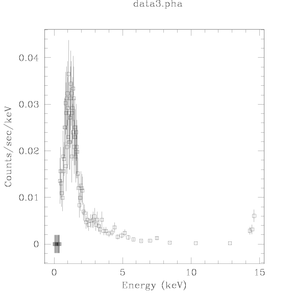 [Image 11: Plotting a PHA spectrum in energy]