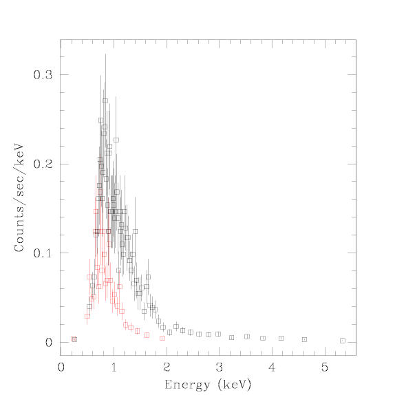 [Image 12: Plotting 2 spectra in the same window]