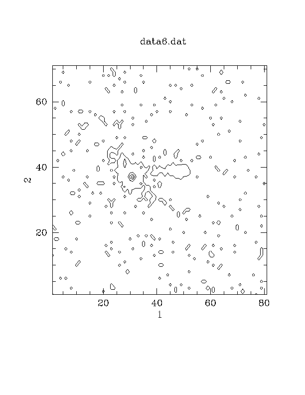 [Image 14: Contour plot of 2D data]