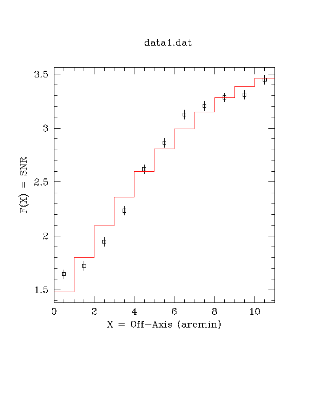 [Image 3: Changing the axis labels of a plot]