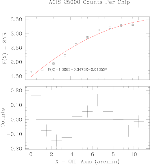 [Image 6: Modifying plots in multiple windows]