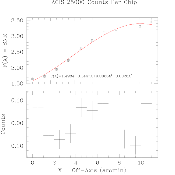 [Image 7: Restoring a plot from a previous Sherpa session]