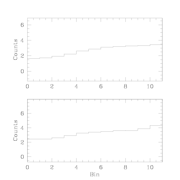 [Image 8: Plotting 2 datasets in 2 windows]