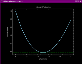 [Interval     projection plot]