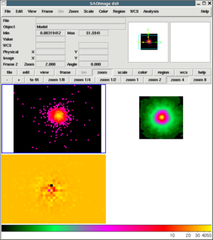 [Image data, PSF     model, and fit residuals]