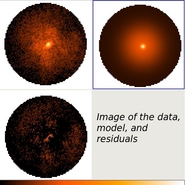 [Thumbnail image: A DS9 image showing a two by two grid where the top-left area shows the data, the top-right the model, the bottom-left the residuals, and the bottom-right area is empty. The model is circularly symmetric and the residual image shows there's small scall differences in the code (looks like two jets) and some large scale correlated differences.]