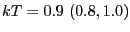 $kT = 0.9 \ (0.8, 1.0)$